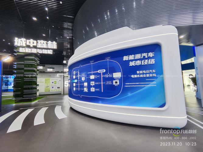 英诺赛科企业展厅 斯辉庭科技赋能的氮化镓半导体展示新范式